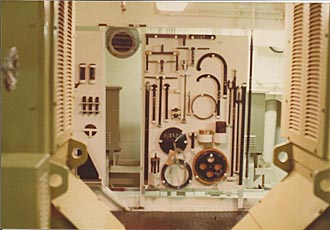 Tools for the generators