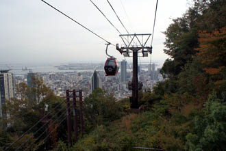 Kobe cable car